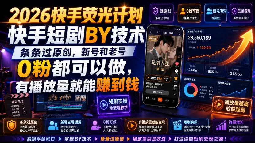 2026快手荧光计划，快手短剧搬运技术，条条过原创，新号和老号0粉都可以做，有播放量就能賺到钱 - 52网创-52网创