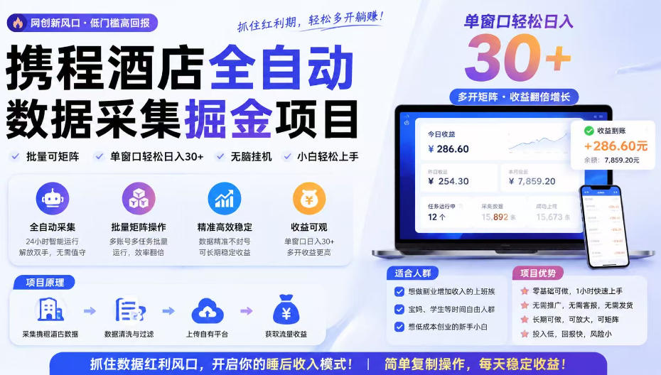 携程酒店采集挂G项目，批量可矩阵，单机轻松日入300+，开启你的睡后收入模式!【揭秘】 - 52网创-52网创