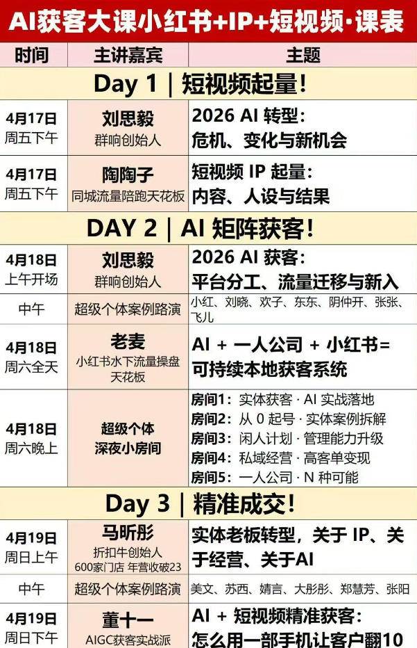 （18264期）2026AI获客大课深圳站：4月17日-19日3天2夜拆透小红书+IP+短视频，老板操盘手必来-52网创