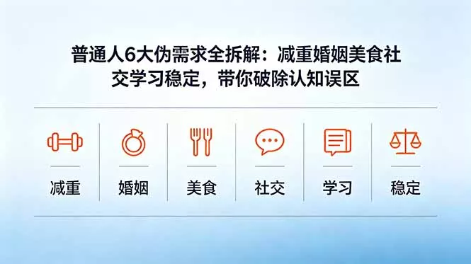 付费文章：普通人6大伪需求全拆解：减重婚姻美食社交学习稳定，带你破除认知误区 - 52网创-52网创