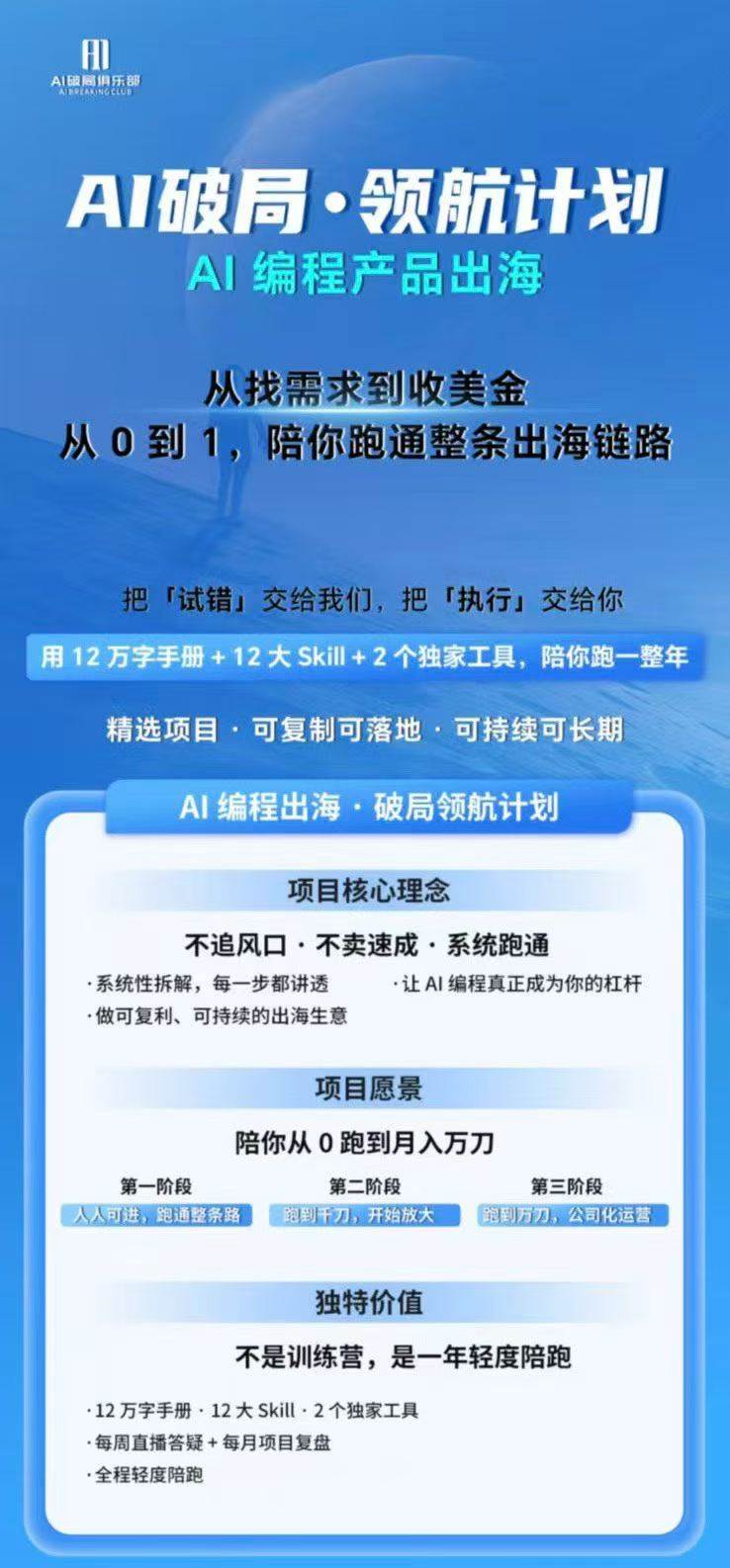 （19787期）AI编程领航计划｜海外独立站实战｜多Agent一键建站｜站点开发测试｜冷启动引流｜数据复盘｜出海变现完整教程