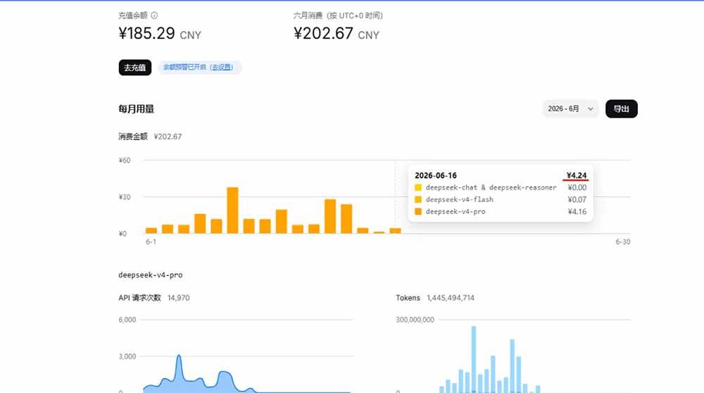 （18949期）Hermes Agent+DeepSeek+飞书机器人：零基础部署AI数字员工，让AI从聊天变干活 - 52网创-52网创