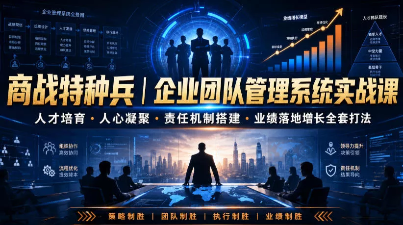 商战特种兵｜企业团队管理系统实战课人才培育・人心凝聚・责任机制搭建・业绩落地增长全套打法 - 52网创-52网创