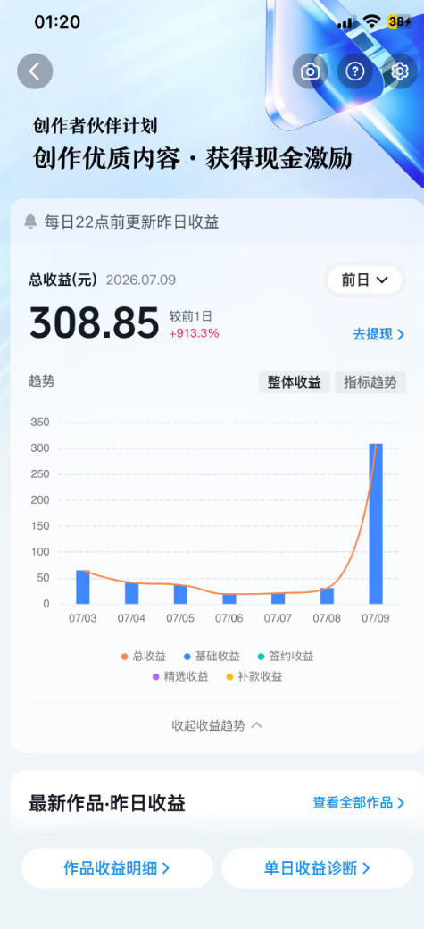 抖音某大佬的AI育儿真人短剧项目，吃伙伴计划+分成计划+光合计划+商单收徒等，单条收益几张-52网创