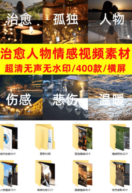 爆款短视频常用视频素材！抖音治愈伤感人物情感视频素材，400款合集，无声无水印，视频感氛围拉满-52网创