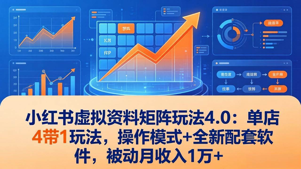 （17730期）小红书虚拟资料矩阵玩法4.0：单店4带1玩法，操作模式+全新配套软件，被动月收入1万+-52网创