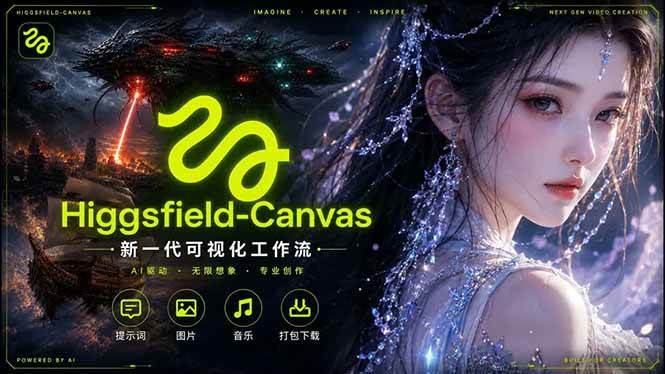 （18502期）Higgsfield Canvas AI视频制作详解，节点式工作流搭建，重构新式视频创作完整教程-52网创