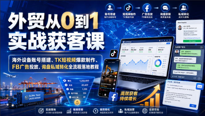 外贸从0到1实战获客课｜海外设备账号搭建、TK短视频爆款制作、FB广告投放、询盘私域转化全流程落地教程 - 52网创-52网创