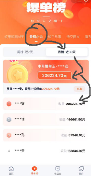 AI漫画变现教学：不用手写提示词，自动生成脚本文案，一份伙伴计划万播5-10米，一条爆款推文收益上W - 52网创-52网创