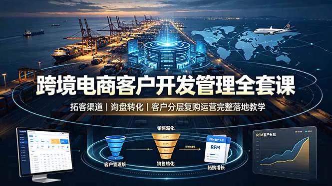 跨境电商客户开发管理全套课·拓客渠道｜询盘转化｜客户分层复购运营完整落地教学 - 52网创-52网创
