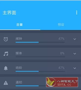 Volume Control Pro 音量控制v6.8.3专业版 - 52网创-52网创