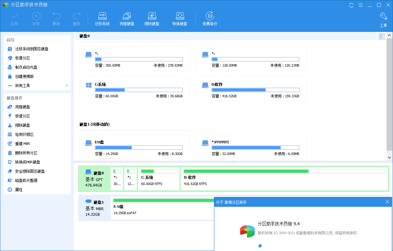 分区助手技术员v10.11.0特别版 - 52网创-52网创