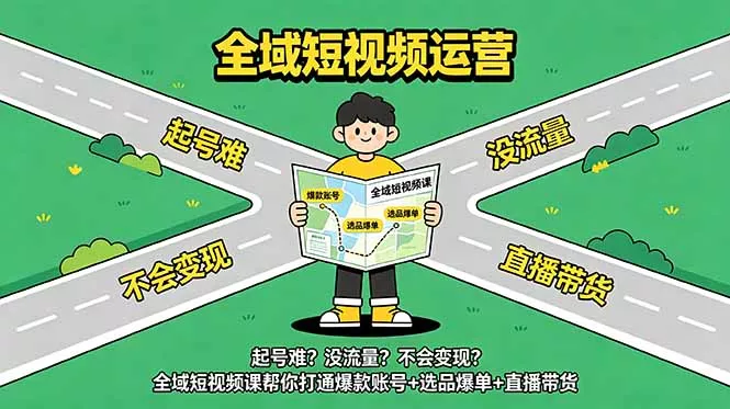 起号难？没流量？不会变现？全域短视频课帮你打通爆款账号+选品爆单+直播带货 - 52网创-52网创