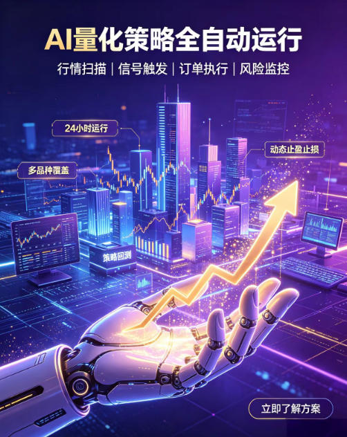 全自动EA量化系统，解锁稳健交易新范式，24小时不断交易，日入500+，当天收益当天到账，无需熬夜盯盘，解放双手，时间自由【揭秘】 - 52网创-52网创