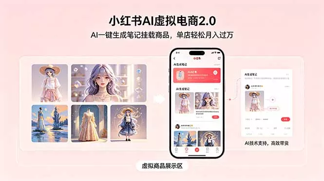 小红书AI虚拟电商2.0，AI一键生成笔记挂载商品，单店轻松月入过万 - 52网创-52网创