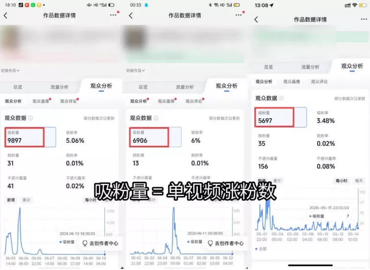 短视频矩阵起号涨粉变现训练营｜多类目剪辑·矩阵起号·账号出售，零基础无露脸稳涨粉落地变现全课 - 52网创-52网创