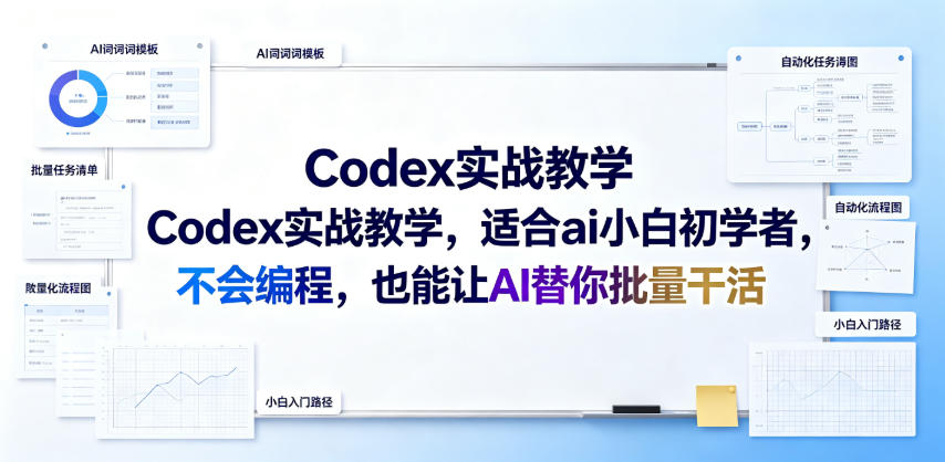 Codex实战教学，适合ai小白初学者，不会编程，也能让AI替你批量干活-52网创