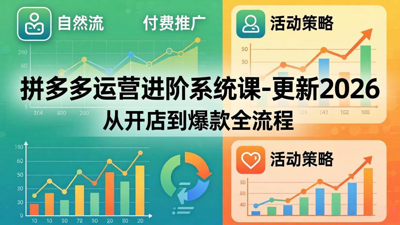 （18157期）拼多多运营进阶系统课-更新2026：从开店到爆款全流程，自然流+付费推广+活动策略 - 52网创-52网创