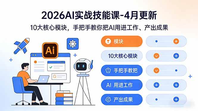 （17941期）2026AI实战技能课-4月更新：10大核心模块，手把手教你把AI用进工作、产出成果-52网创