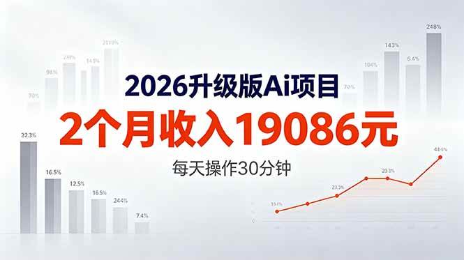 （18443期）2026升级版Ai任务，2个月收入19086元，熟练后每天操作30分钟！ - 52网创-52网创