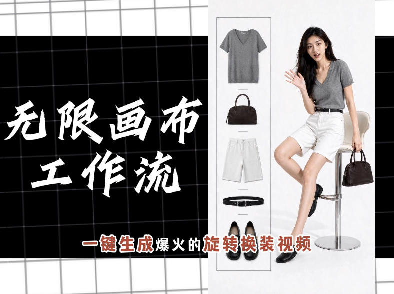 无限画布工作流，一键制作爆火的旋转换装视频，操作简单，零基础也能学会 - 52网创-52网创