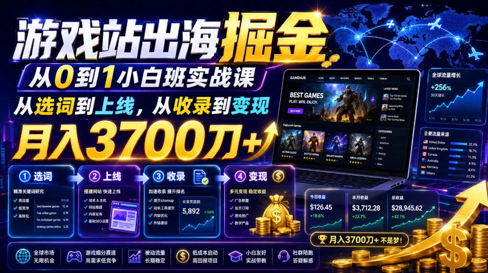 游戏站出海掘金从0到1小白实战课，从选词到上线，从收录到变现，月入3700刀+ - 52网创-52网创