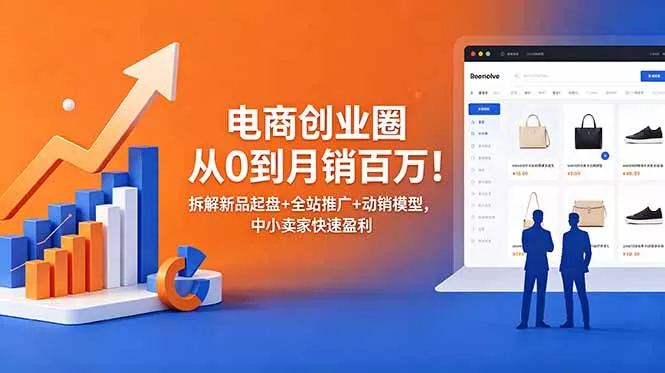 电商创业圈从0到月销百万！拆解新品起盘+全站推广+动销模型，中小卖家快速盈利 - 52网创-52网创