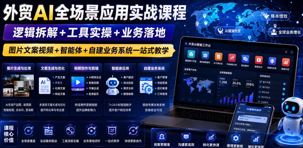 外贸AI全场景应用实战课程｜逻辑拆解+工具实操+业务落地，图片文案视频+智能体+自建业务系统一站式教学 - 52网创-52网创