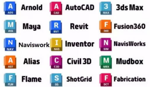 Autodesk 永久激活补丁-52网创