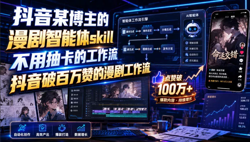 抖音某博主的漫剧智能体skill，不用抽卡的工作流，抖音破百万赞的漫剧工作流-52网创