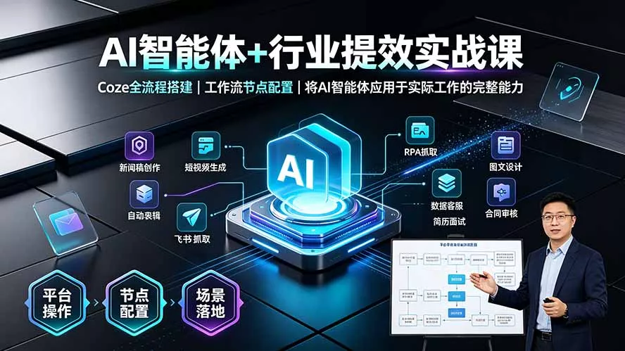 AI智能体+行业提效实战课·Coze全流程搭建｜工作流节点配置｜将AI智能体应用于实际工作的完整能力 - 52网创-52网创