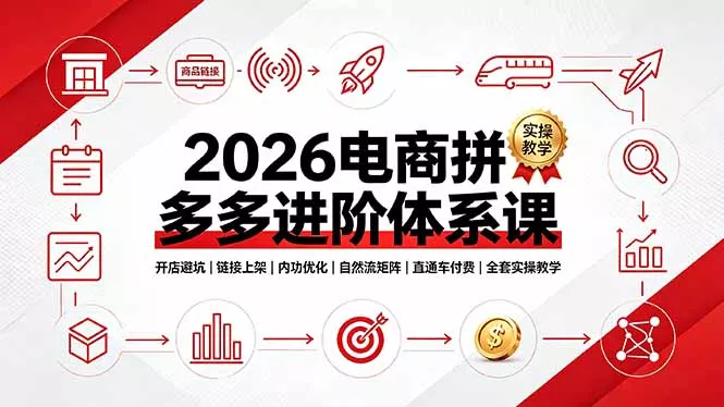2026电商拼多多进阶体系课，开店避坑，链接上架，内功优化，自然流矩阵｜直通车付费｜全套实操教学-52网创