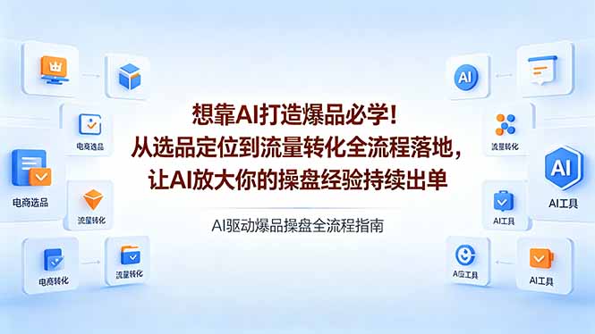 想靠AI打造爆品必学！从选品定位到流量转化全流程落地，让AI放大你的操盘经验持续出单-52网创