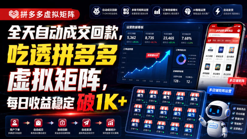 全天自动成交回款，吃透拼多多虚拟矩阵，每日收益稳定破1K+【揭秘】 - 52网创-52网创