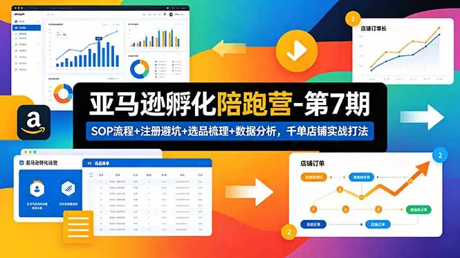 亚马逊孵化陪跑营-第7期：SOP流程+注册避坑+选品梳理+数据分析，千单店铺实战打法(更新0625 - 52网创-52网创