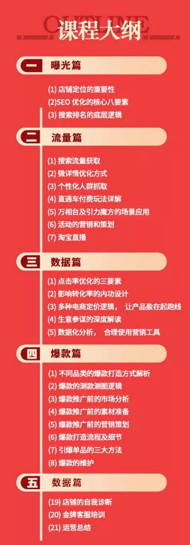 淘宝金牌运营班-7月：曝光流量数据爆款四大板块｜万相台直通车达摩｜全渠道引流爆款落地教学 - 52网创-52网创