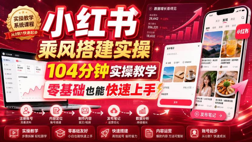 （19396期）小红书乘风搭建实操，104分钟实操教学，零基础也能快速上手 - 52网创-52网创