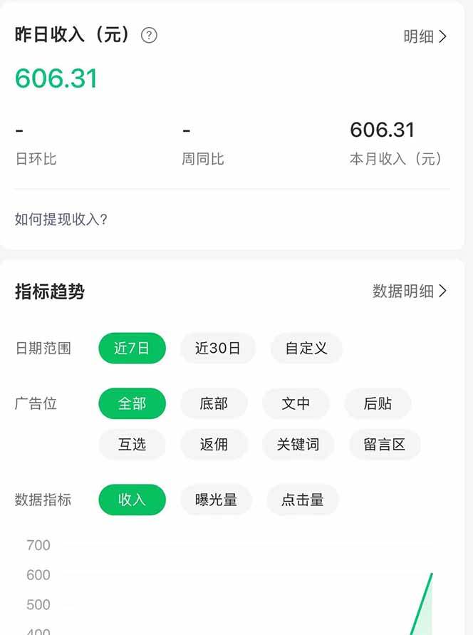 （18178期）公众号流量主野路子玩法 单条广告10-20元 日入500+ - 52网创-52网创