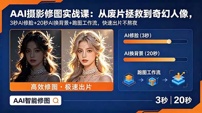 AI摄影修图实战课：从废片拯救 到 奇幻人像，3秒AI修脸+20秒AI换背景+跑图工作流，快速出片不熬夜 - 52网创-52网创