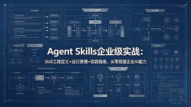（18565期）Agent Skills企业级实战：Skill工程定义+运行原理+实践指南，从零搭建企业AI能力 - 52网创-52网创
