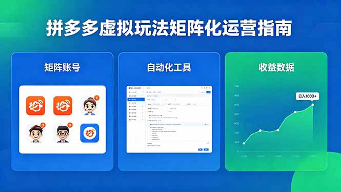 闭眼可复制的拼多多虚拟玩法，矩阵化运营，长期稳定日入 1000+-52网创