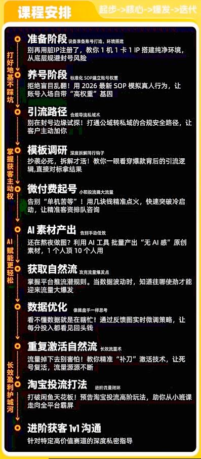 闲鱼矩阵获客,2026流量新密码,只要闲鱼还在,你的行业就有无限精准的客源-52网创