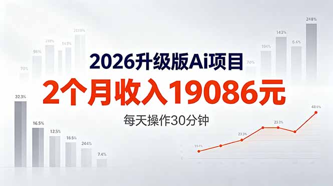 2026升级版Ai任务，2个月收入19086元，熟练后每天操作30分钟！ - 52网创-52网创