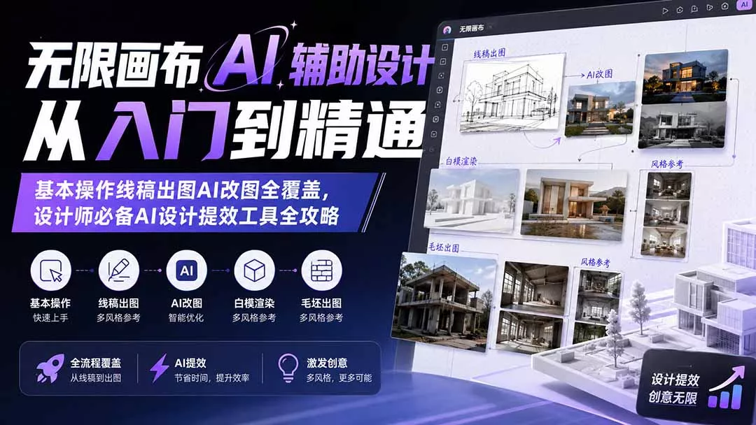 无限画布AI辅助设计从入门到精通；基本操作线稿出图AI改图全覆盖，设计师必备AI设计提效工具全攻略-52网创