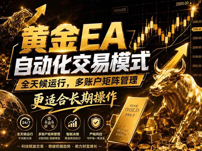 （18509期）黄金EA量化：多窗口矩阵稳定运行，系统自动执行，收益空间持续放大 - 52网创-52网创