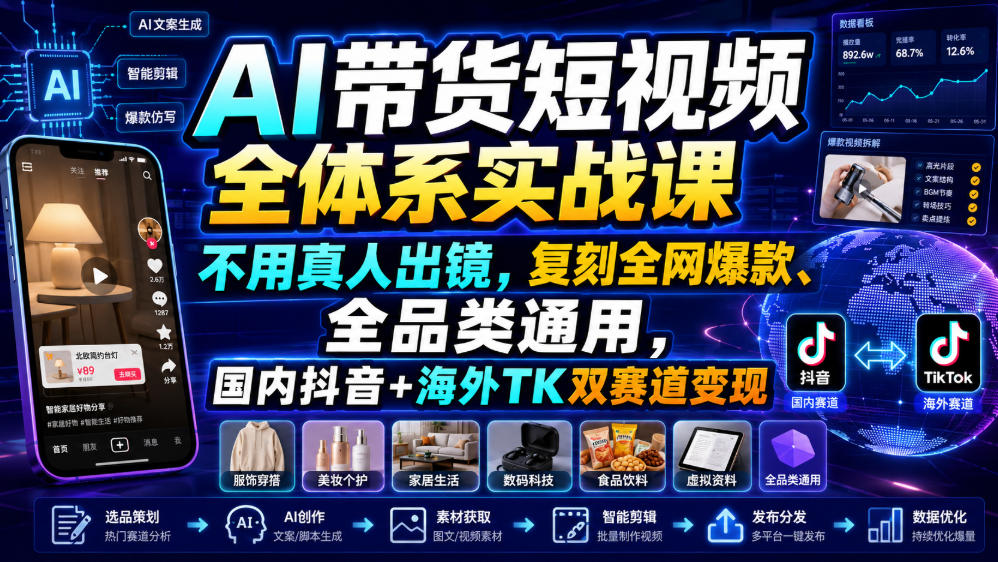 AI带货短视频全体系实战课，不用真人出镜，复刻全网爆款、全品类通用，国内抖音+海外TK双赛道变现 - 52网创-52网创