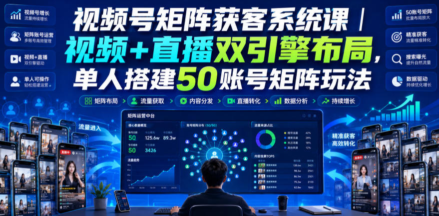 视频号矩阵获客系统课｜视频+直播双引擎布局，单人搭建50账号矩阵玩法，流量入池、搜索占位、全域引流沉淀私域全流程教学-52网创