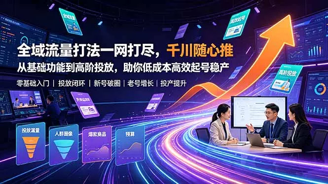 全域流量打法一网打尽，千川随心推从基础功能到高阶投放，助你低成本高效起号稳产 - 52网创-52网创