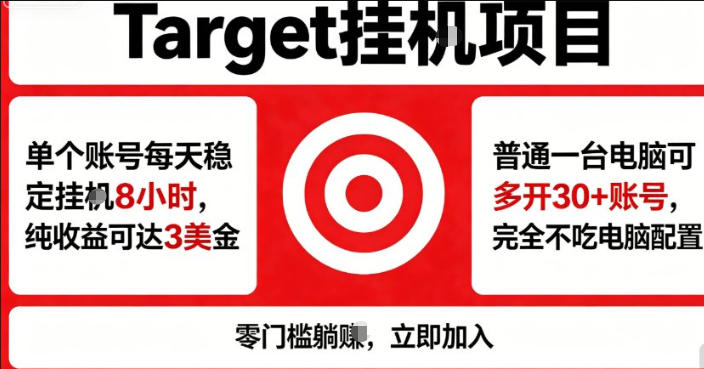 海外平台Target商品浏览曝光，24小时运行无需人工值守，日收益100美刀+电脑可多开【揭秘】 - 52网创-52网创