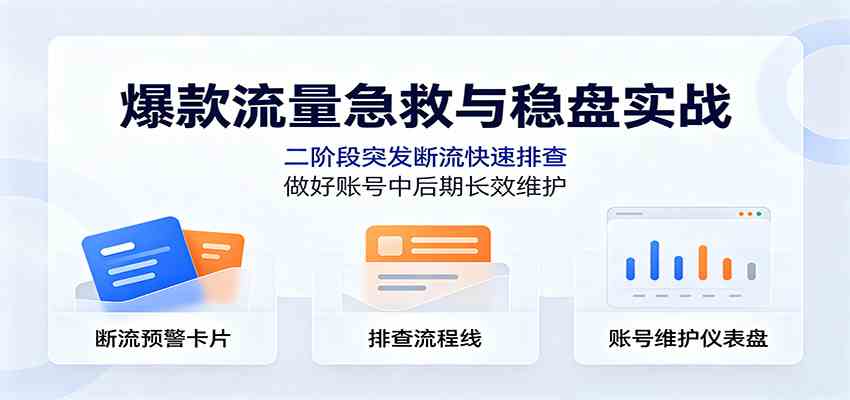 爆款流量急救与稳盘实战：二阶段突发断流快速排查，做好账号中后期长效维护-52网创